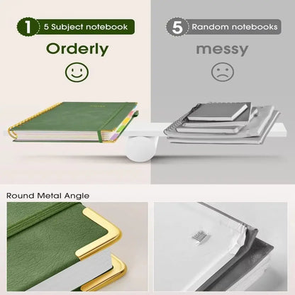 300 Pages PU Leather Business Notebook, Metal Twin Coil Binding, 360° Foldable Design, Thick Ink-Proof Writing Paper