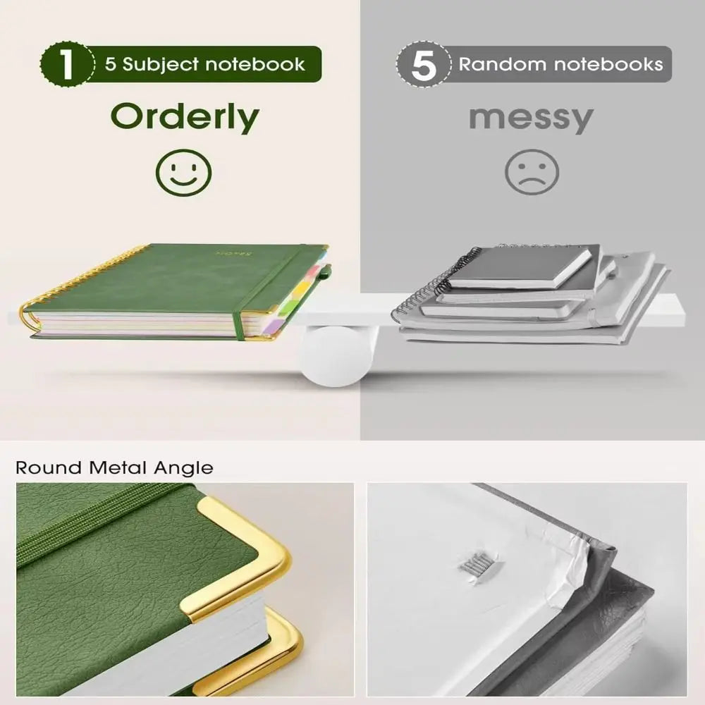 Premium PU Leather Business Notebook, 300 Pages Thick Paper, 360° Foldable Twin Coil Binding, Smooth Writing & Ink Bleed Resistant